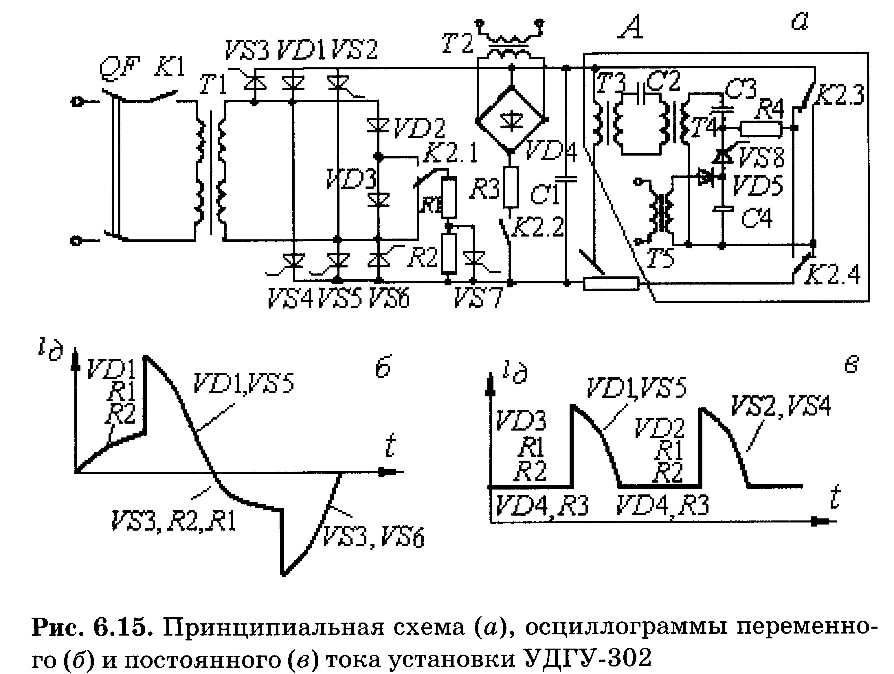 Сварочный аппарат своими руками: как сделать самодельный трансформатор в домашних условиях