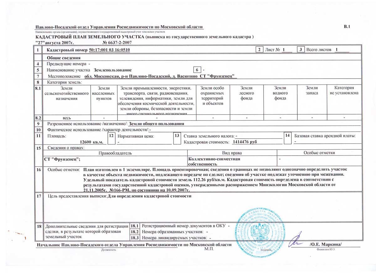 Группа кадастровых инженеров — заказать кадастровые работы в москве