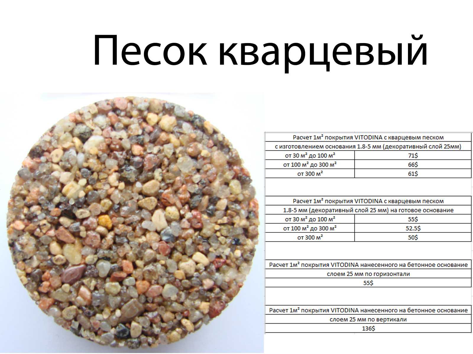 Чем отличается кварцевый песок от обычного: виды и особенности