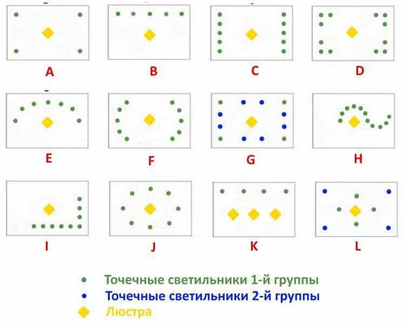 Расположение светильников на потолке в разных комнатах: схемы и рекомендации