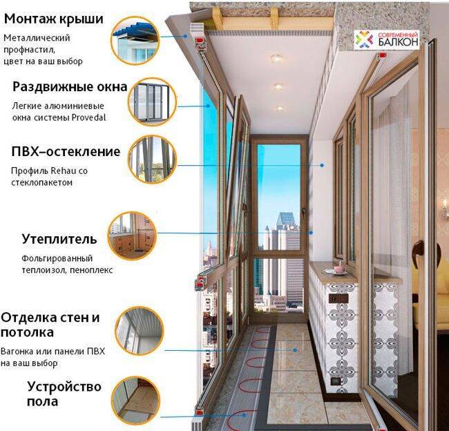 Французские окна в квартире, частном доме: остекление, дизайн