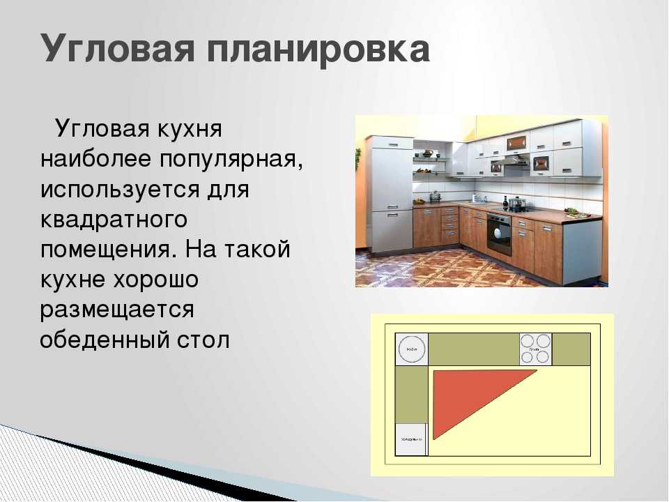 Руководство по ремонту кухни: с чего начать? важные советы и правила (35 фото)