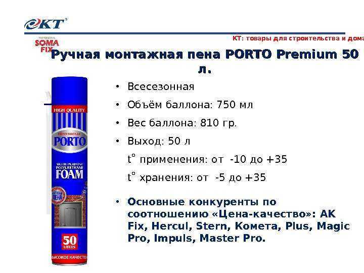Сколько по времени сохнет монтажная пена, длительность застывания