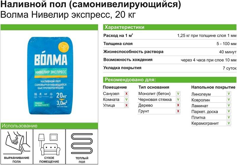 Нивелир - Наливной пол Волма Комфорт: плюсы и минусы, характеристики