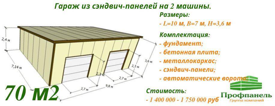 Типовой проект гаража из сэндвич панелей