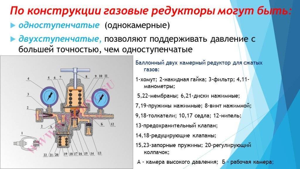 Узлы и приборы газобаллонных установок.