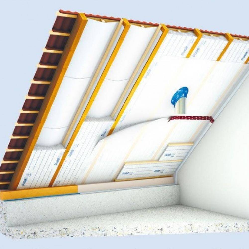 Как утеплить крышу дома пенопластом: технология и пошаговая инструкция - Обзор