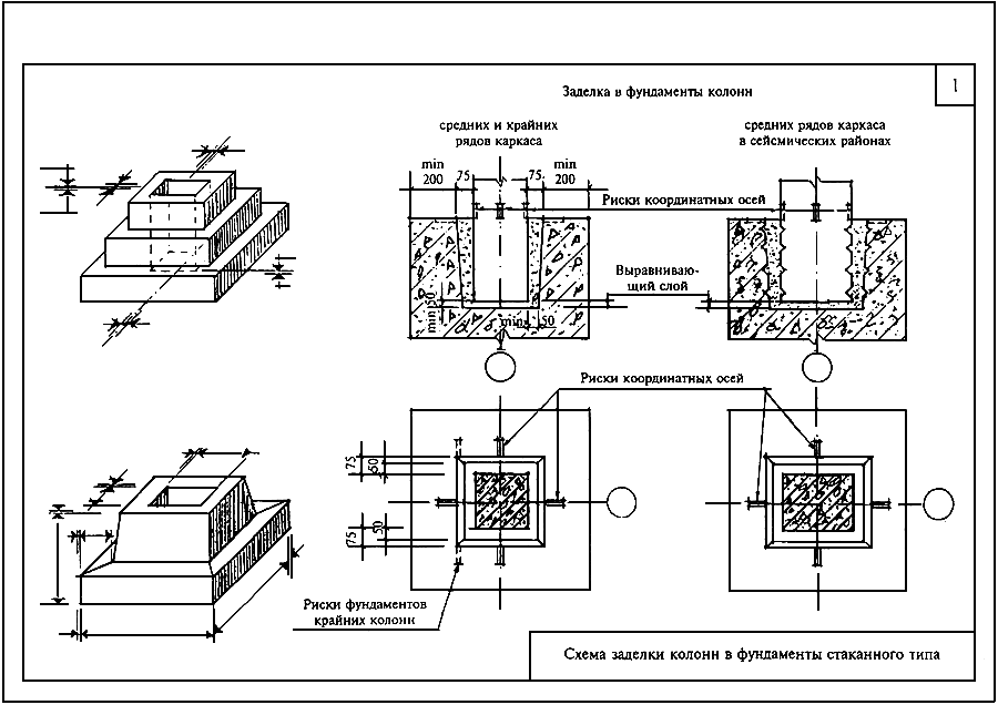 Эскиз фундамента. Фундаменты стаканного типа под колонны 400х400 узел заделки колонны. Фундамент под жб колонну узлы. Схема монтажа фундамента стаканного типа. Фундаменты стаканного типа глубина заделки колонны.