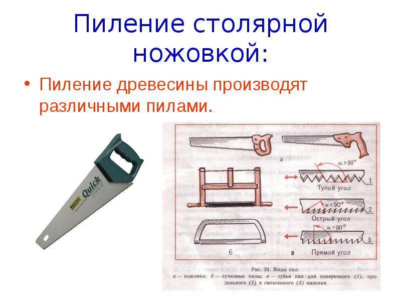 Название пил. Разметочный инструмент инструмент для пиления. Ножовка для поперечного пиления 5 класс. Столярная ножовка для поперечного пиления технология 5 класс. Пиление древесины ножовкой.