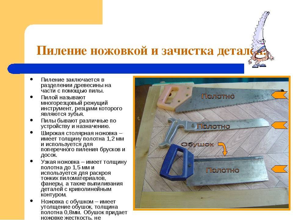 Как резать гипсокартон в домашних условиях: выбор инструмента и технология работ