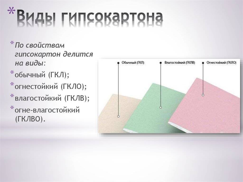 Виды гипсокартона, стандартные размеры, характеристики, вес, плотность, их назначение, что такое гипсокартон, как его выбрать. – otdelkasteny.ru