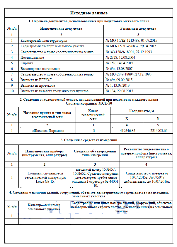 Оформление межевого плана