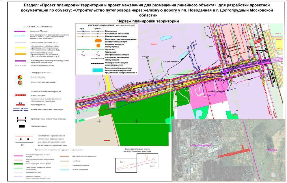 Проект планировки линейного объекта