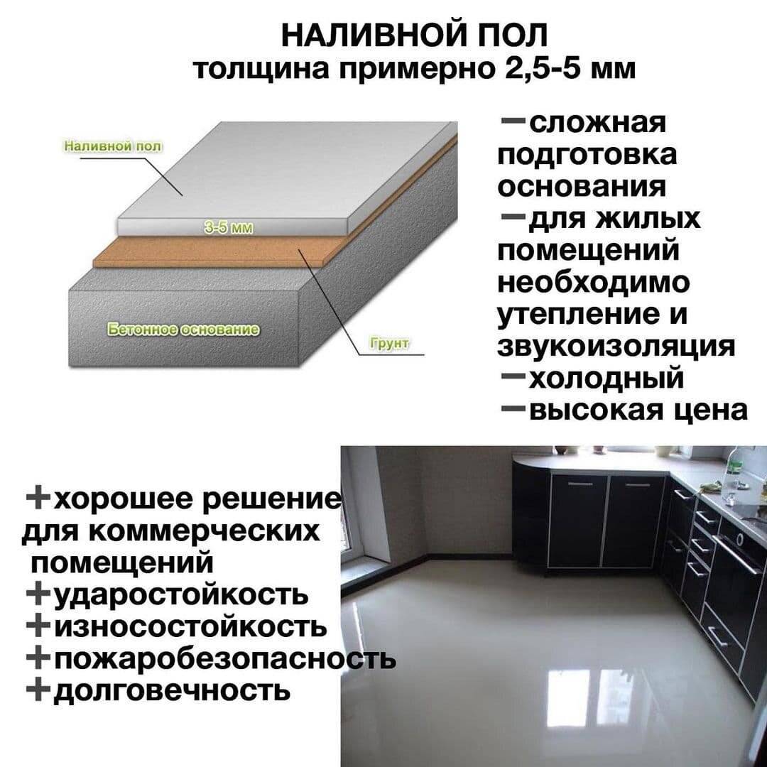 Наливные полимерные полы - виды, состав смеси и рекомендации