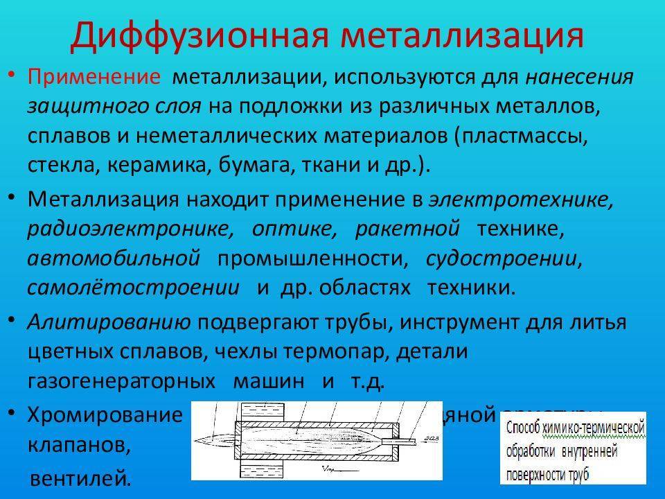 Металлизация пластмасс - виды, особенности и технология
