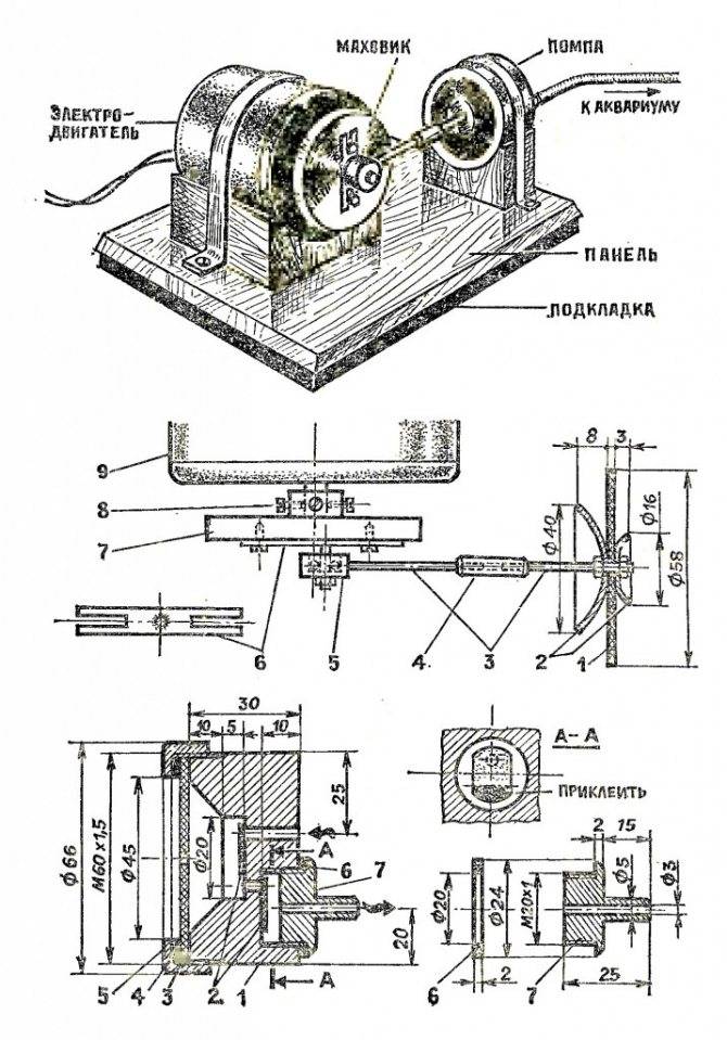 Как сделать компрессор для аквариума своими руками из подручных средств