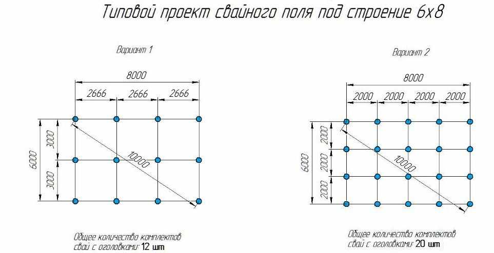 Свайное поле: чертеж, устройство, как научиться расставлять