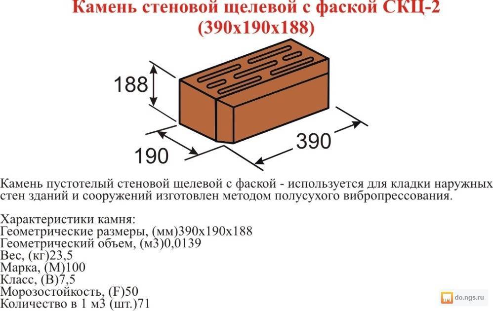 Как рассчитать вес газосиликатного блока в зависимости от размера и плотности материала