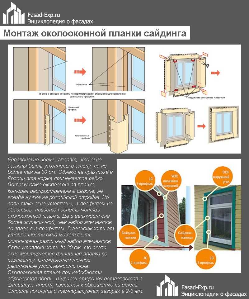 Монтаж сайдинга вокруг окна: техника выполнения работ