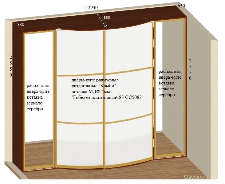 Обзор основных моделей шкафов-купе, советы по выбору и размещению