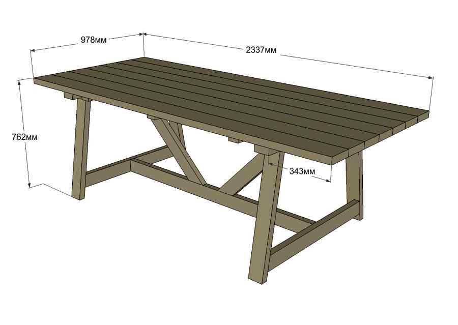 Стол в беседку из дерева: как правильно подобрать стол и сделать его своими руками
