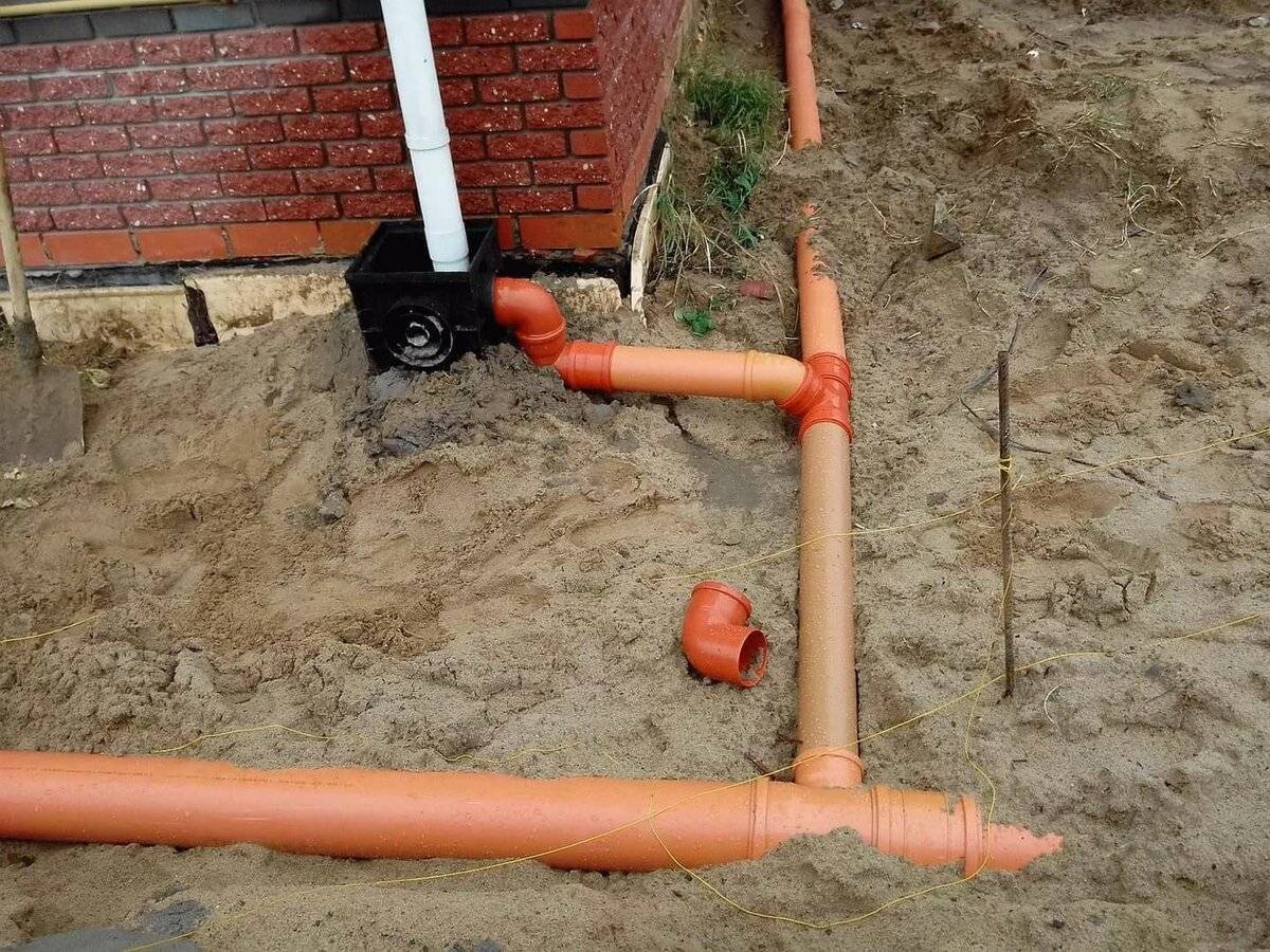Ливневая канализация в частном доме своими руками