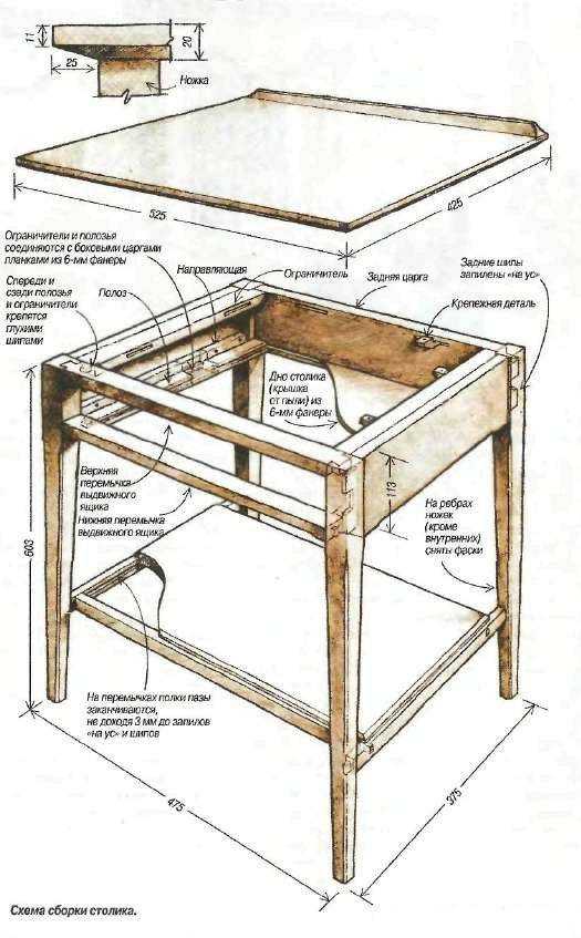 Схема стола своими руками