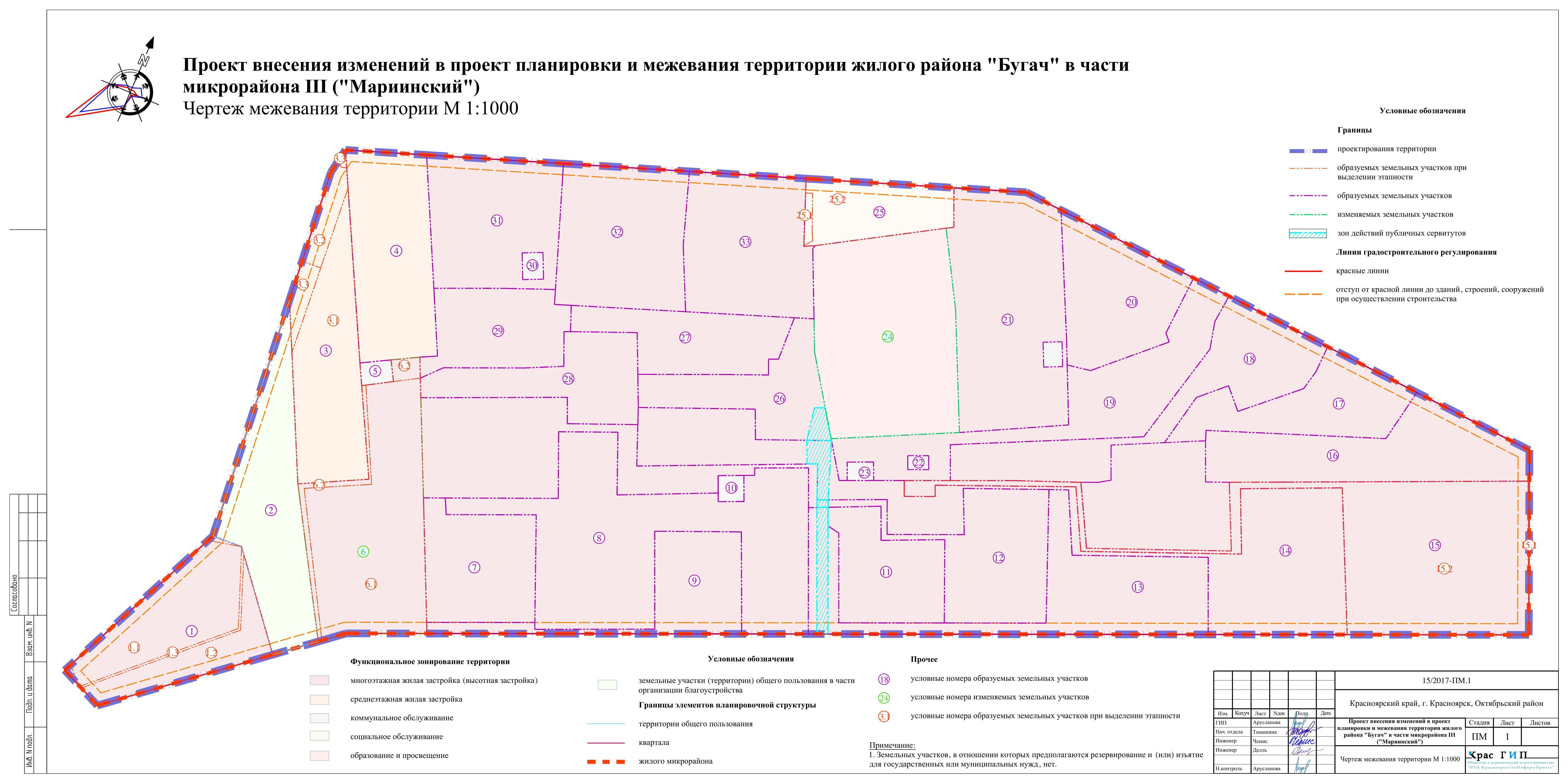 Состав проекта планировки территории и проект межевания территории