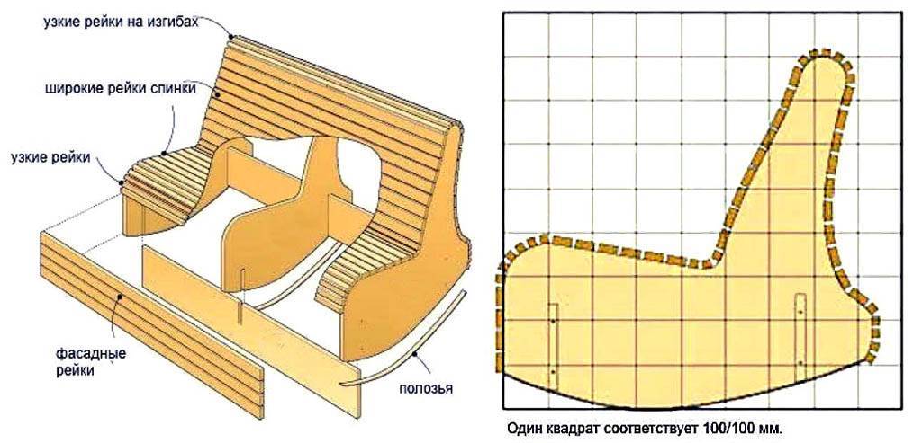 Скамейка качалка своими руками из дерева со спинкой чертежи