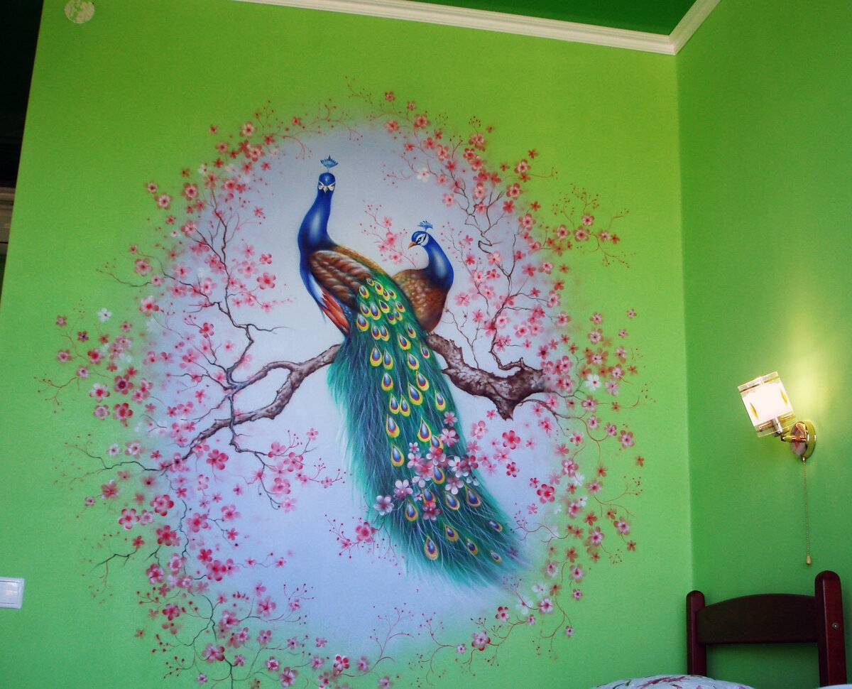 Как научиться рисовать красками на стенах дома – помощь новичкам