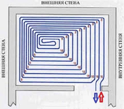 Монтажные схемы водяных теплых полов в частном доме: нюансы