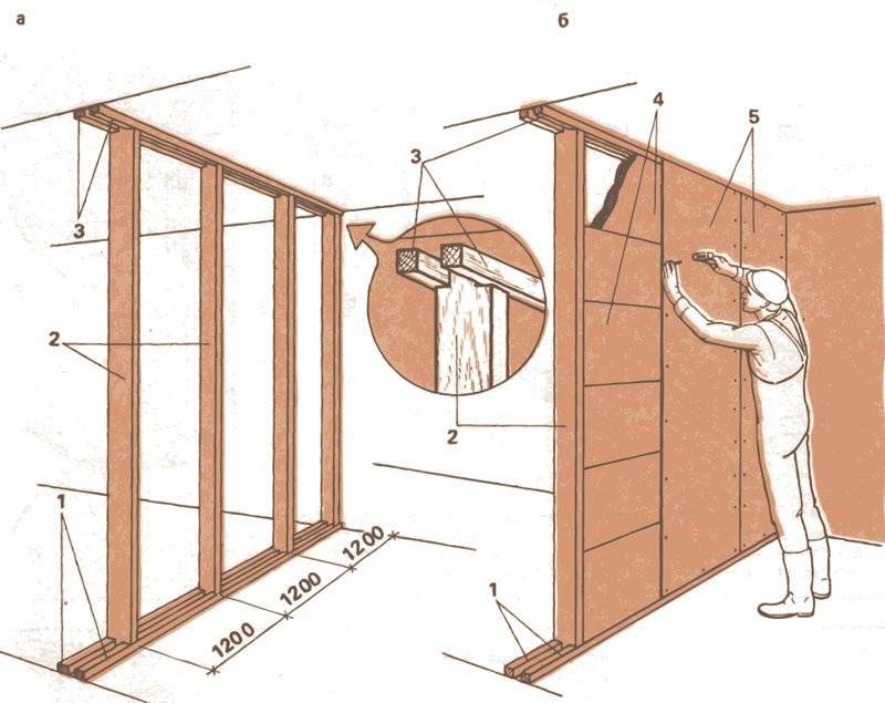 Как установить двери деревянные межкомнатные своими руками - myprofnastil