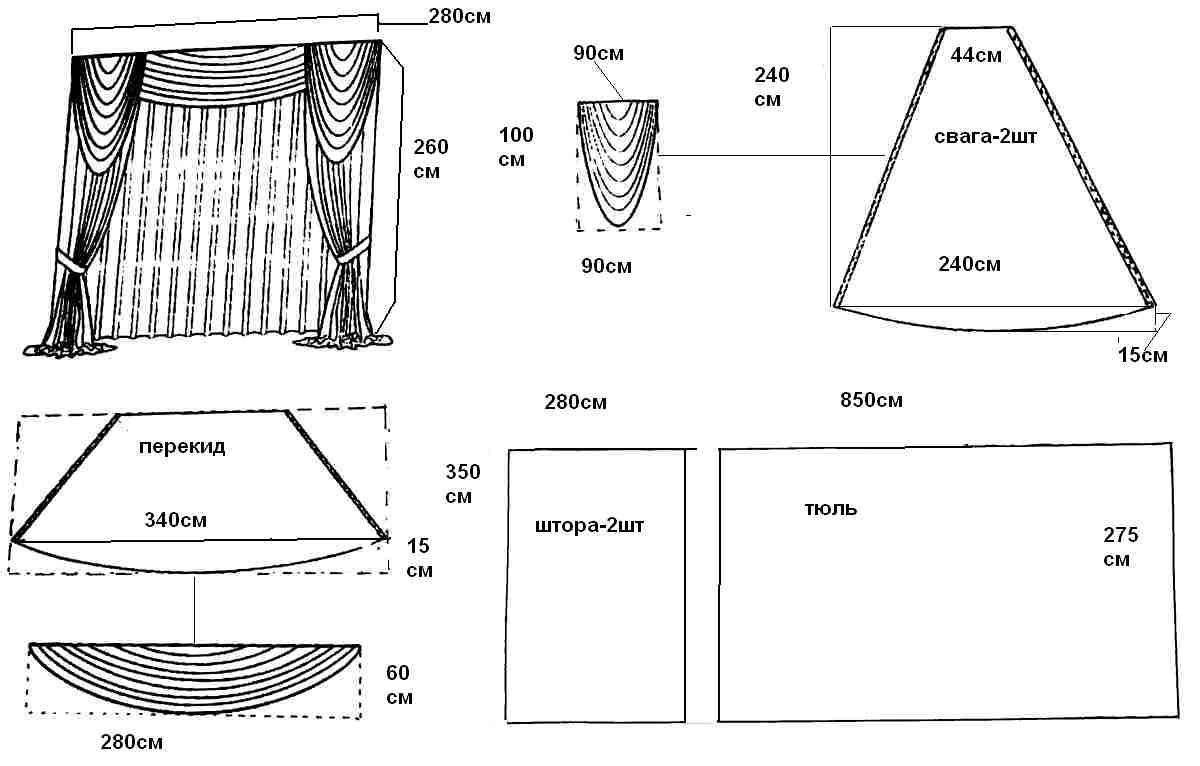 Как сшить шторы на тканевых петлях (с иллюстрациями)