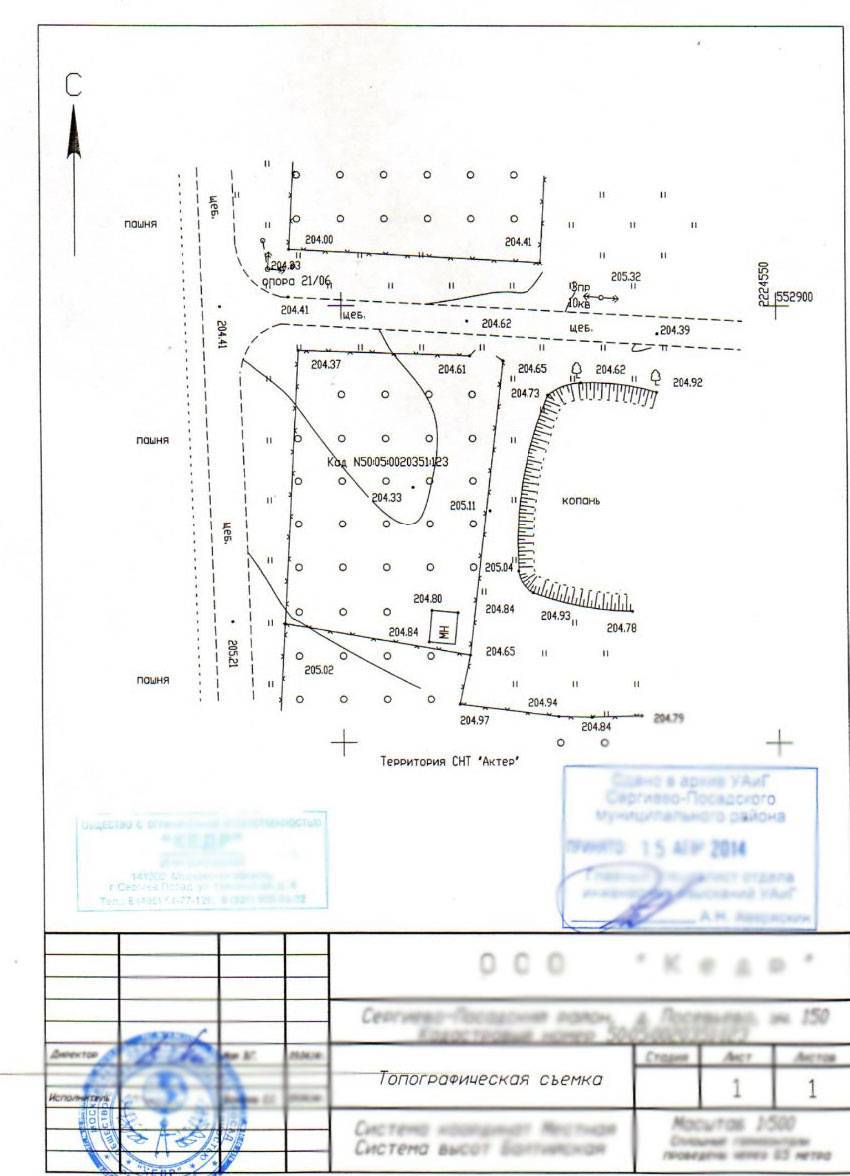 Топографическая карта участка в масштабе 1 500 для водоканала