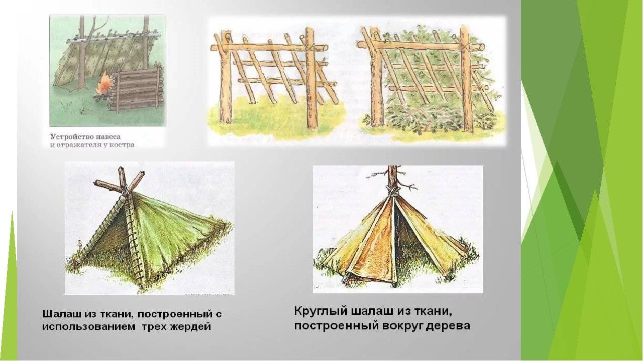 Как построить шалаш своими руками