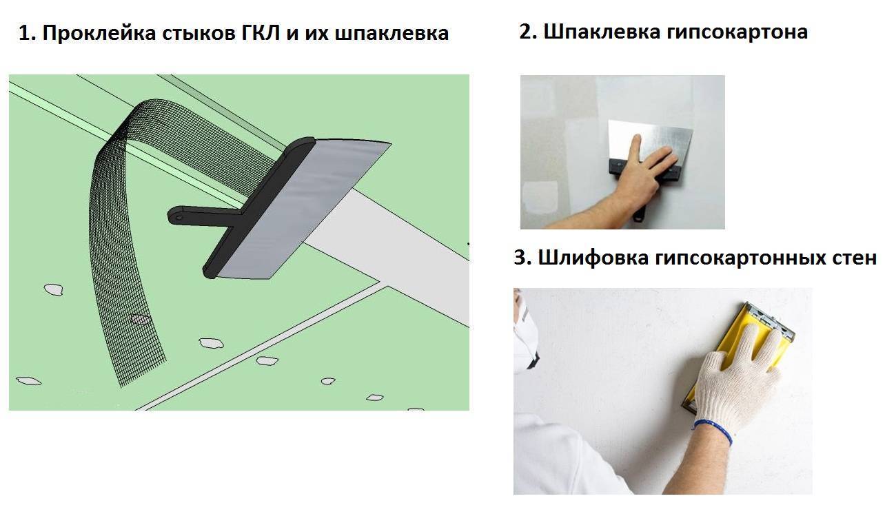 Тонкости шпаклевки стен под обои: пошаговые рекомендации
