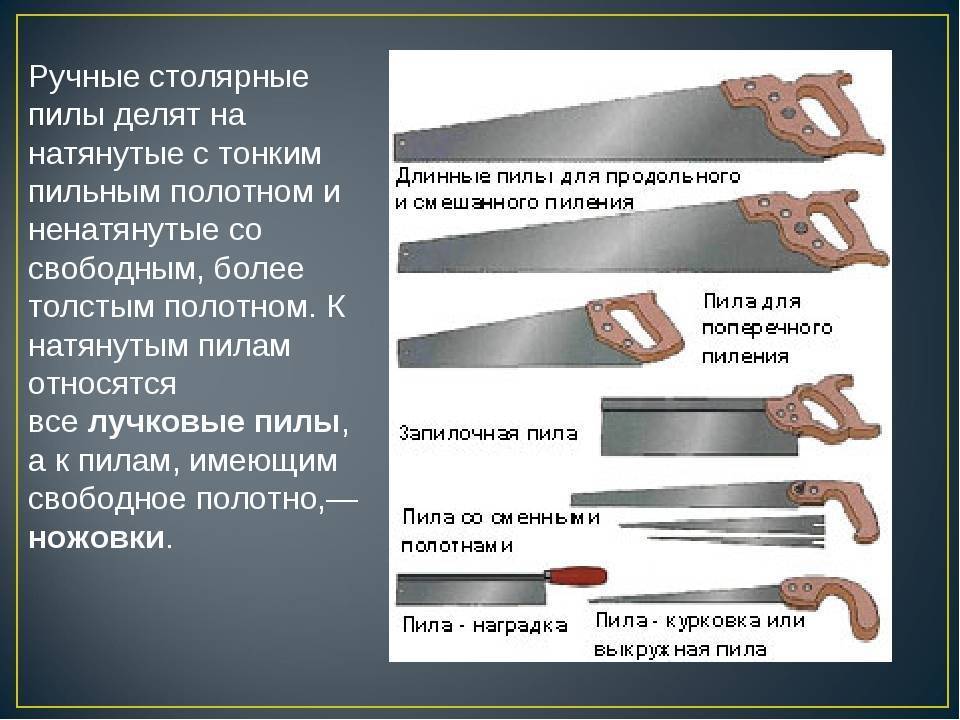Виды ручных пил, а также для чего они нужны