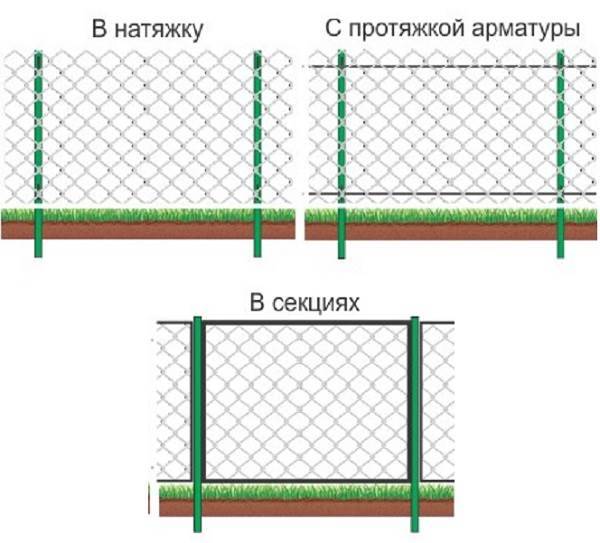 Забор из рабицы своими руками: пошаговый процесс установки забора из сетки рабицы