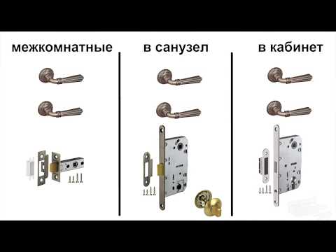 Какие ручки для межкомнатных дверей лучше