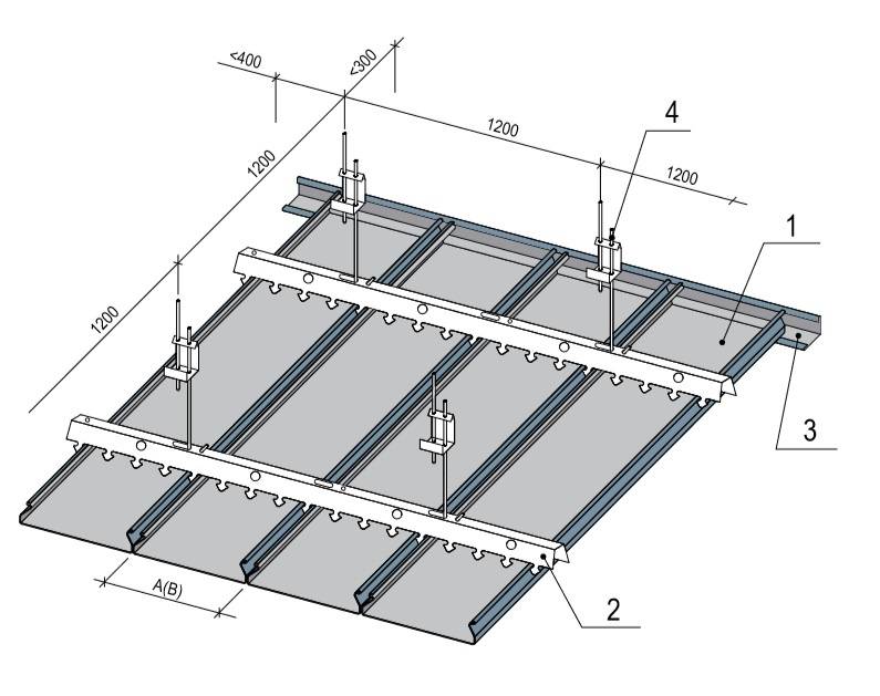 Подвесной натяжной потолок – виды, пример монтажа и установка