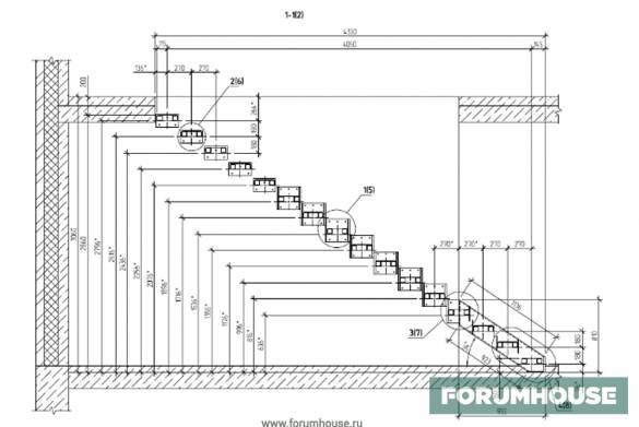 Устройство консольной лестницы. что такое консольные лестницы: особенности. опора для консольной лестницы