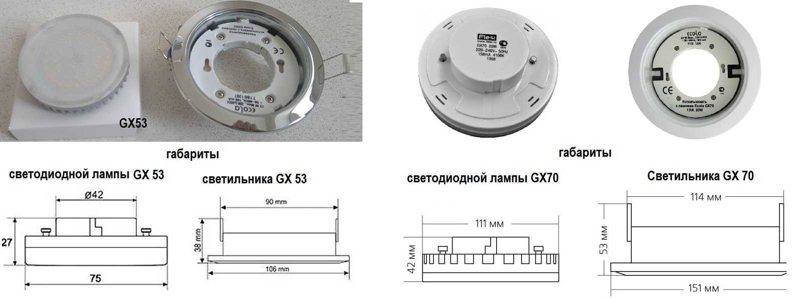 Особенности расположения светильников на натяжном потолке