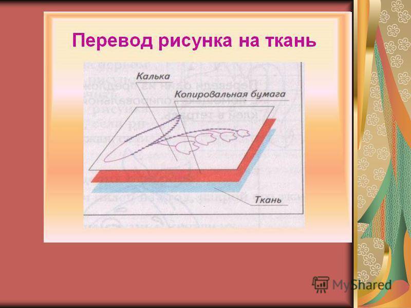 Перенос рисунка на ткань. несколько необычных способов!. обсуждение на liveinternet