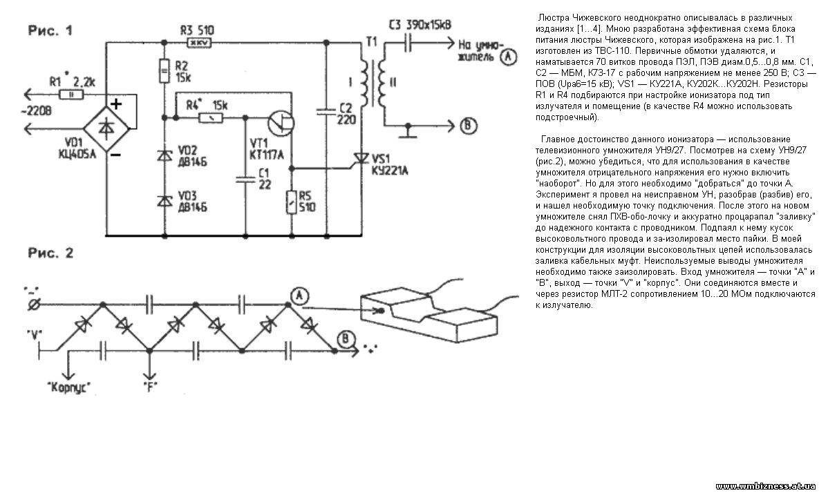 Польза и вред люстры чижевского