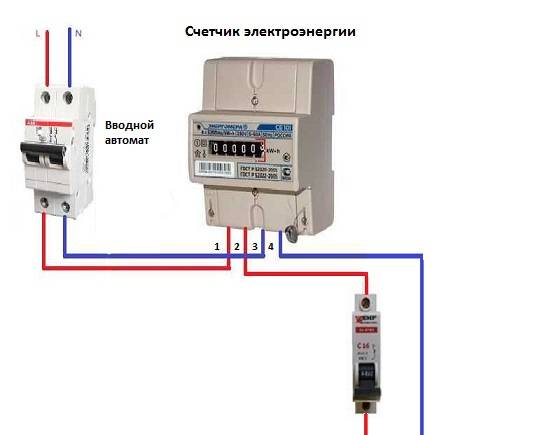 Установка счетчика электроэнергии - пошаговая инструкция
