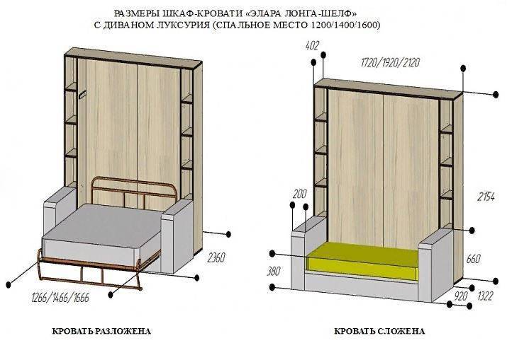 Мебель-трансформер своими руками: советы, чертежи и схемы сборки