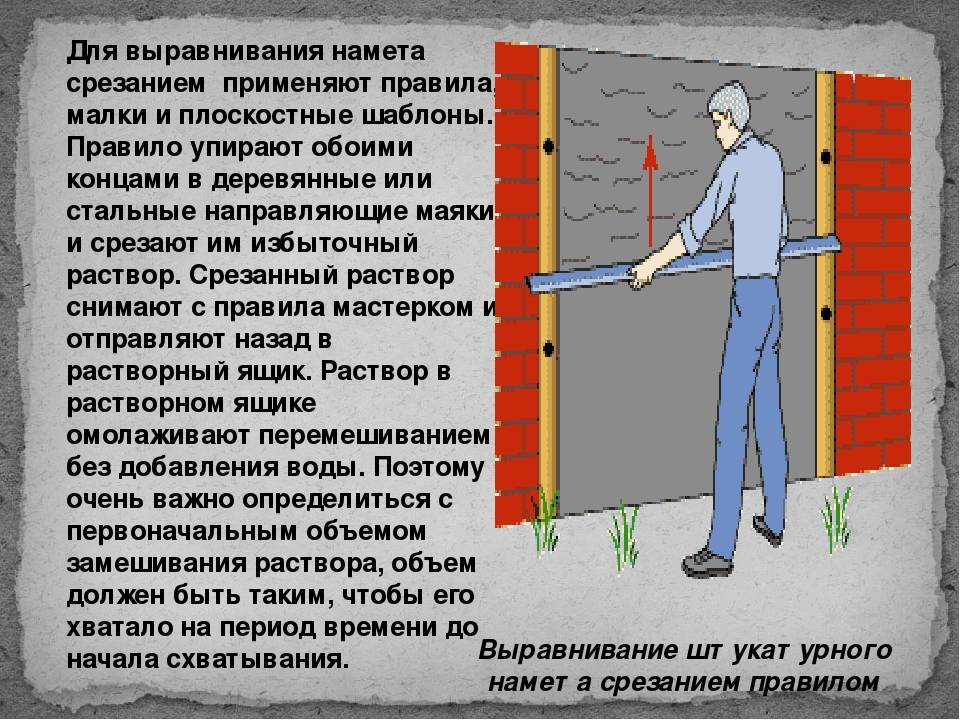Выравнивание стен в квартире своими руками: как самостоятельно правильно ровнять неровные бетонные, кирпичные или стены в панельном доме по горизонтали или другими способами выравнивания