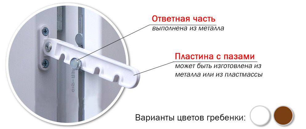 Для чего необходима установка гребёнки на пластиковое окно: как правильно поставить ограничитель