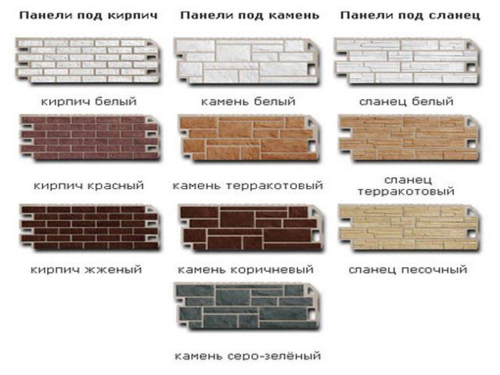 Панели для цоколя дома пластиковые