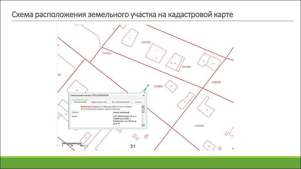 Земельный кадастровый учет карте. Схема размещения земельного участка на публичной кадастровой карте. Схема расположения многоконтурного земельного участка. Схема кадастрового плана земельного участка. Схема расположения объектов на земельном участке.